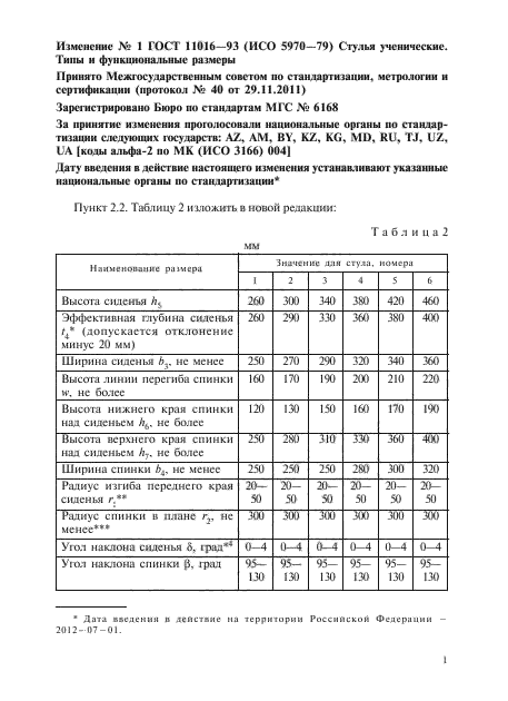 Изменение №1 к ГОСТ 11016-93