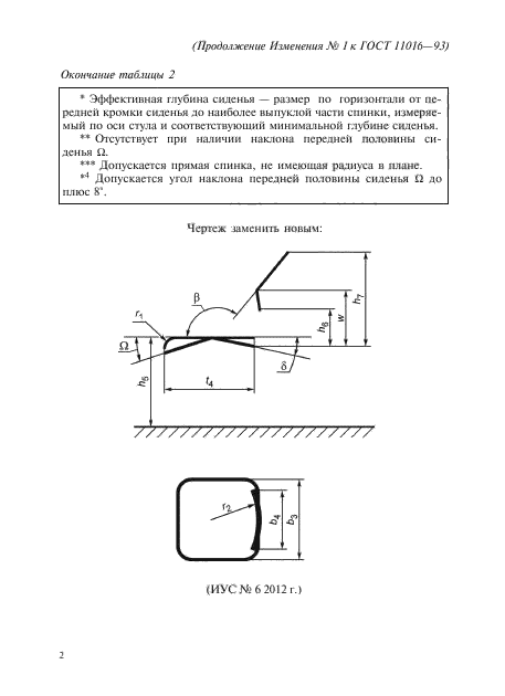 Изменение №1 к ГОСТ 11016-93