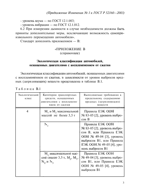 Изменение №1 к ГОСТ Р 52160-2003