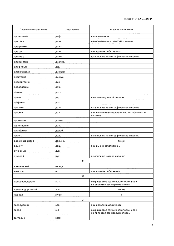 ГОСТ Р 7.0.12-2011