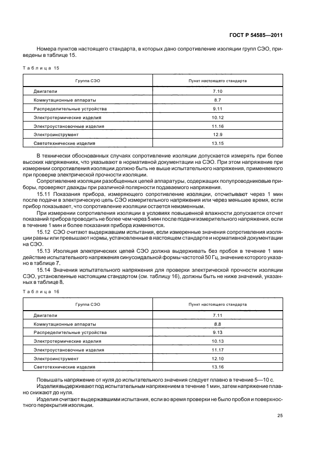 ГОСТ Р 54585-2011