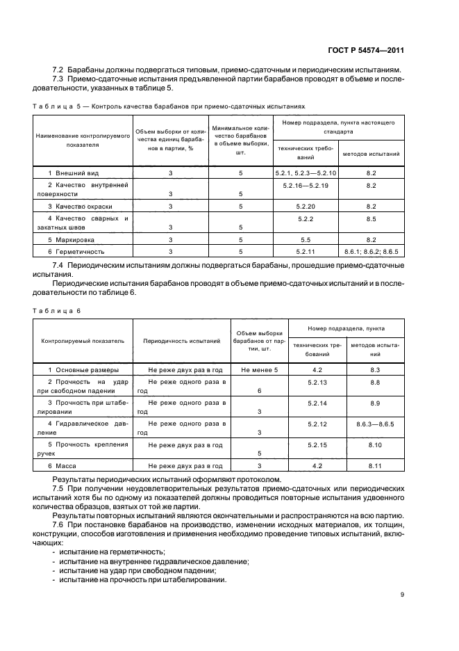 ГОСТ Р 54574-2011