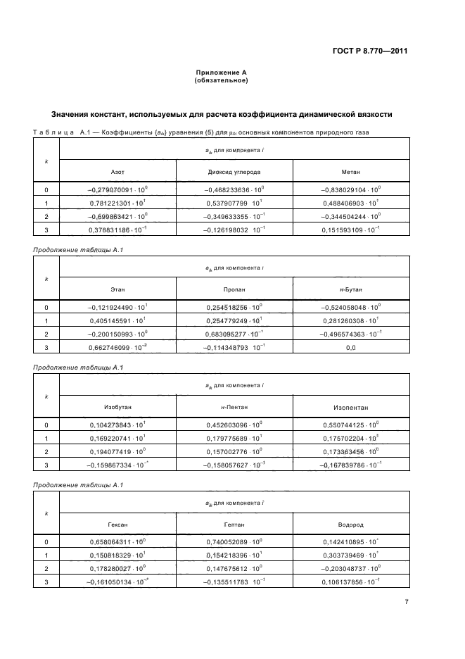 ГОСТ Р 8.770-2011