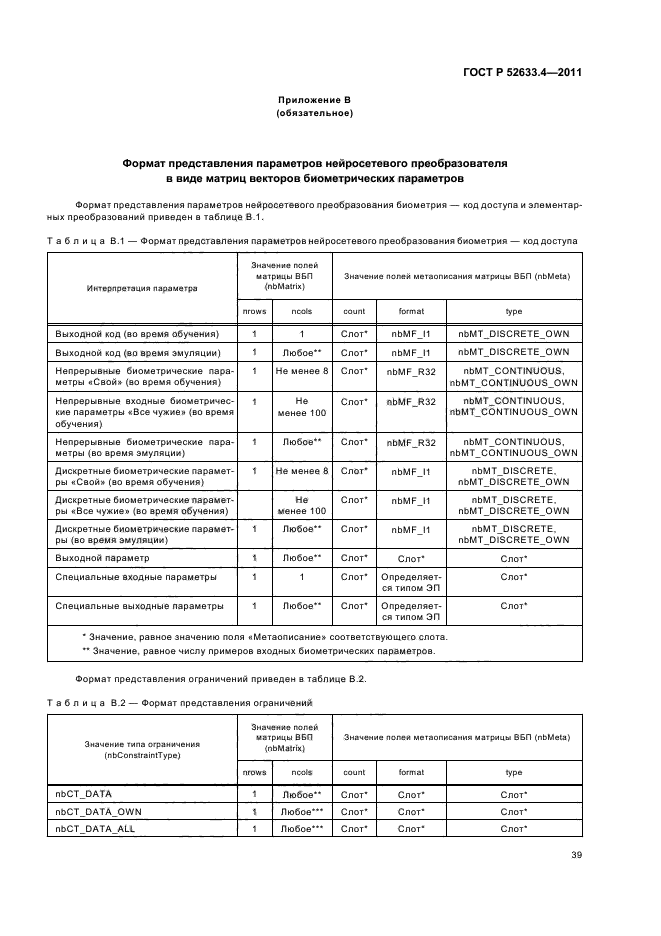ГОСТ Р 52633.4-2011