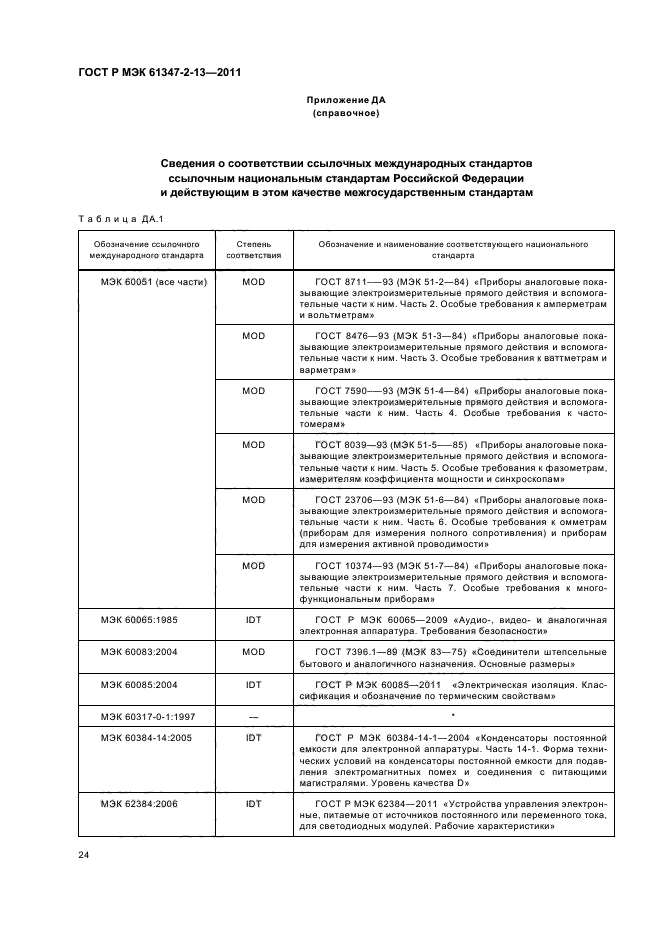 ГОСТ Р МЭК 61347-2-13-2011
