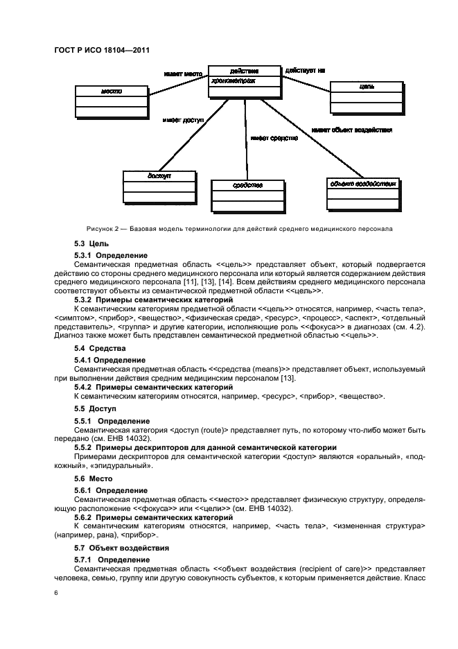 ГОСТ Р ИСО 18104-2011