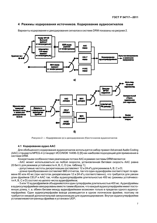 ГОСТ Р 54717-2011