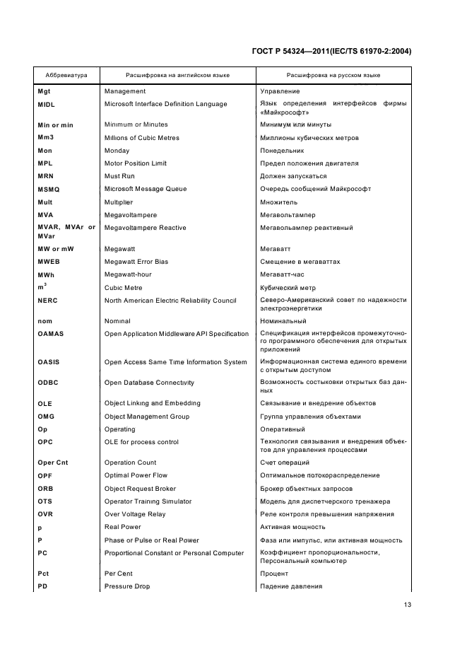 ГОСТ Р 54324-2011