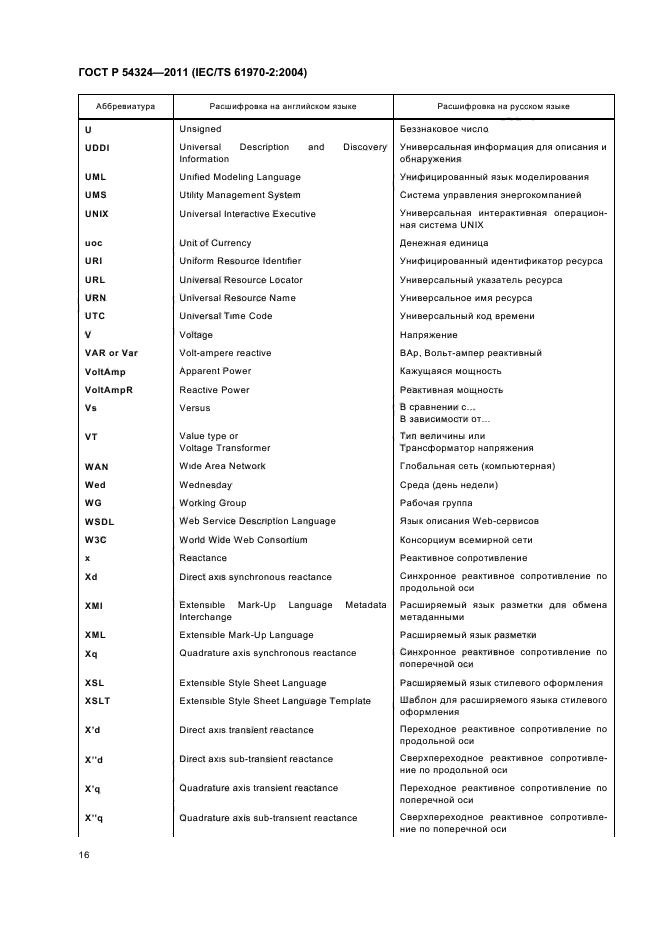 ГОСТ Р 54324-2011
