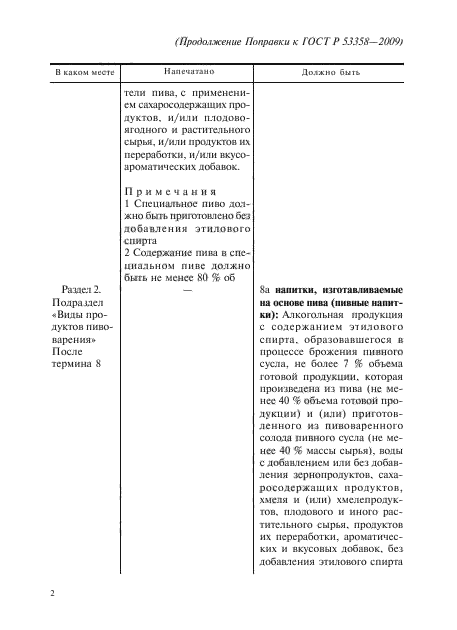 Поправка к ГОСТ Р 53358-2009