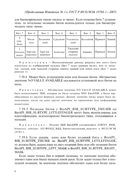 Изменение №1 к ГОСТ Р ИСО/МЭК 19784-1-2007