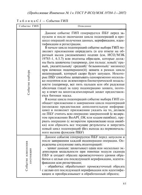 Изменение №1 к ГОСТ Р ИСО/МЭК 19784-1-2007