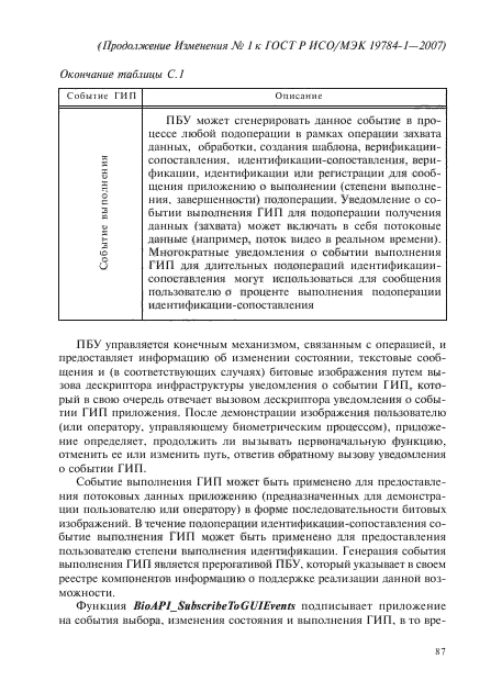 Изменение №1 к ГОСТ Р ИСО/МЭК 19784-1-2007