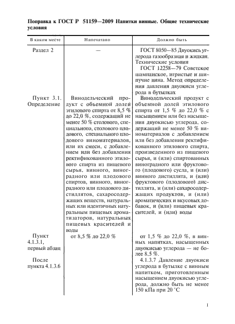 Поправка к ГОСТ Р 51159-2009