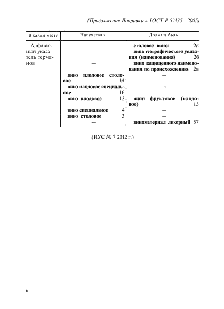 Поправка к ГОСТ Р 52335-2005