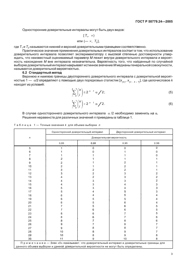 ГОСТ Р 50779.24-2005