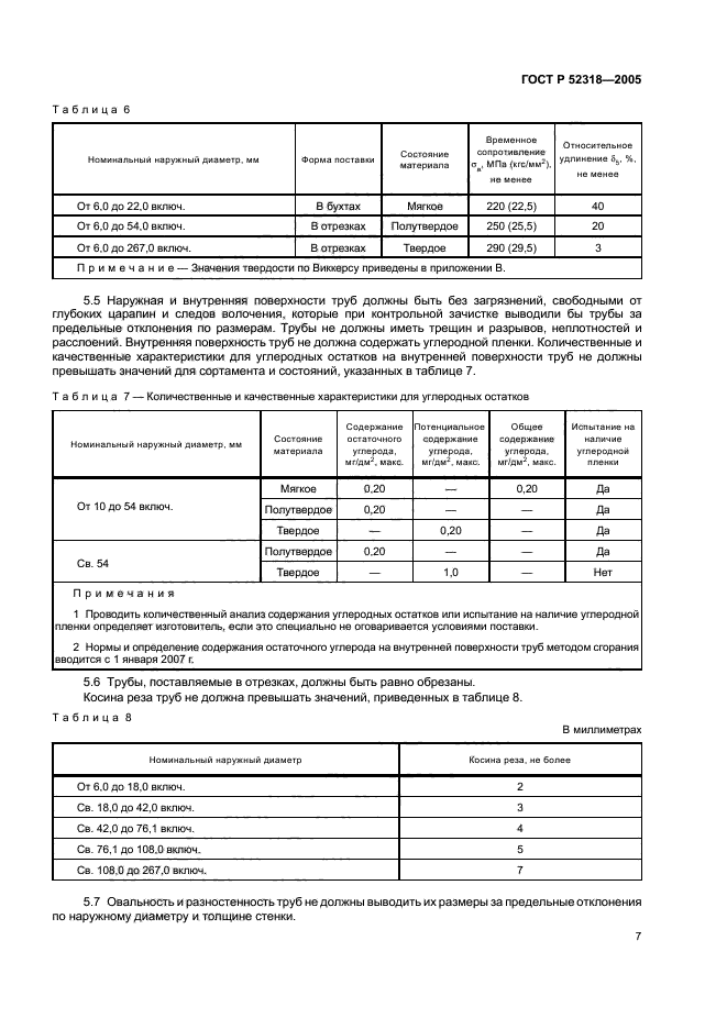 ГОСТ Р 52318-2005