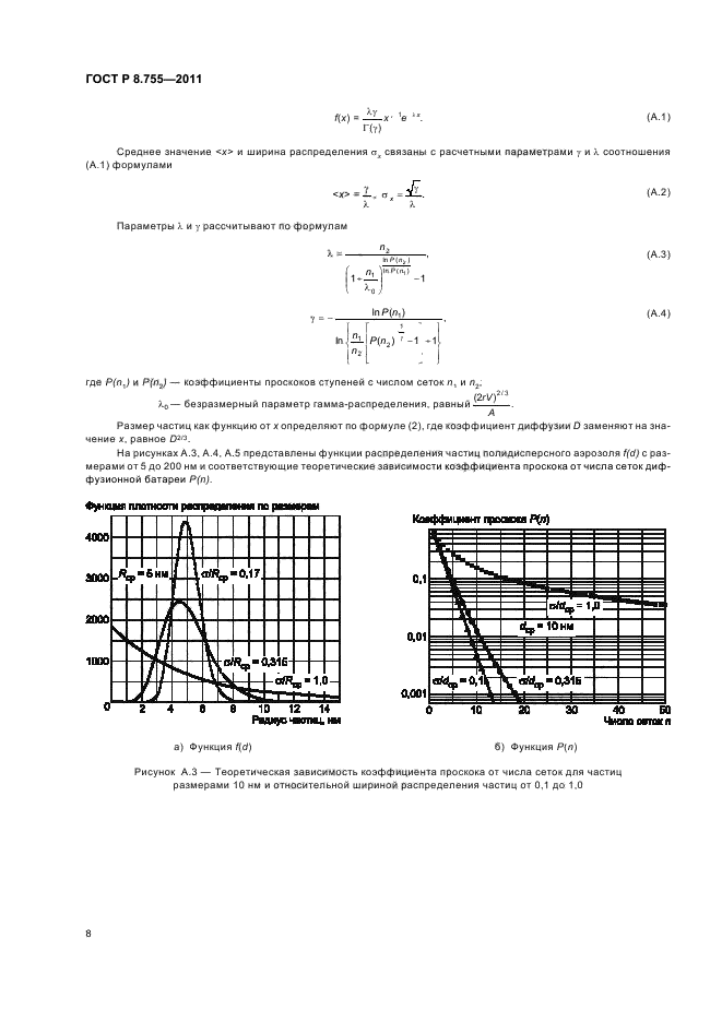 ГОСТ Р 8.755-2011