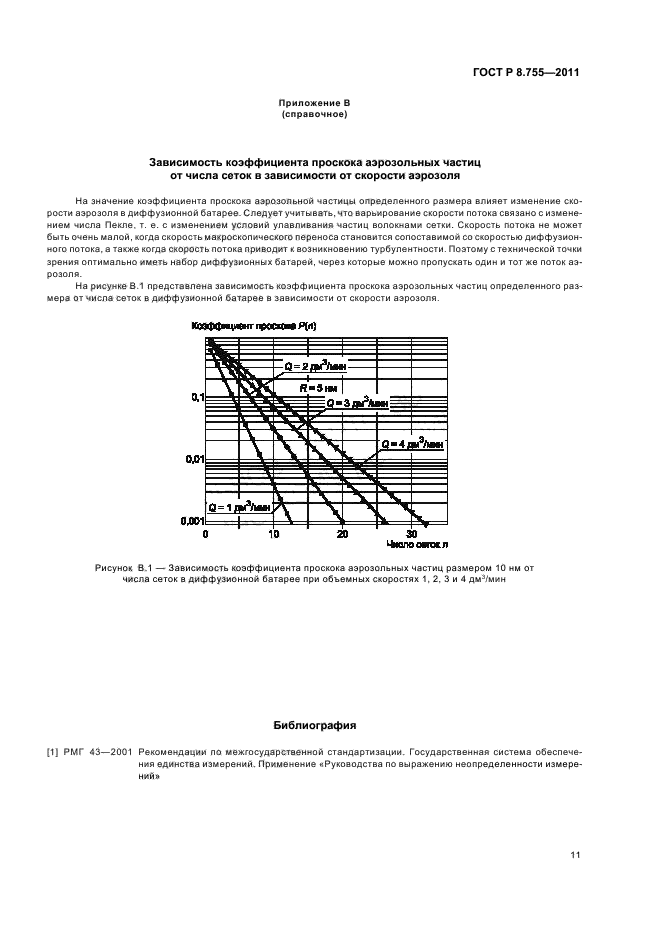ГОСТ Р 8.755-2011