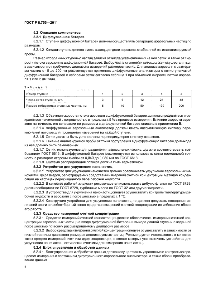 ГОСТ Р 8.755-2011