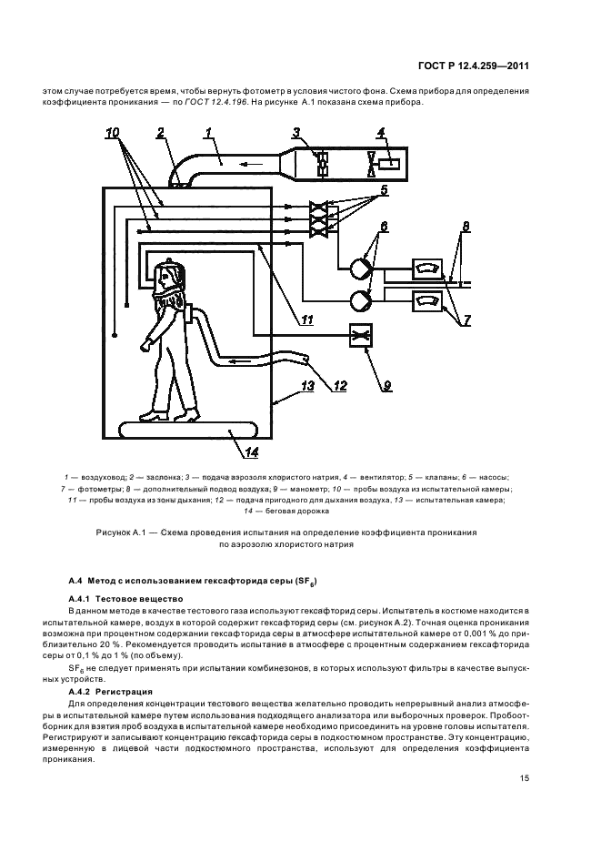 ГОСТ Р 12.4.259-2011