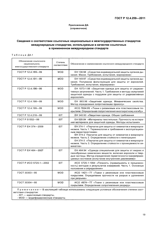 ГОСТ Р 12.4.259-2011