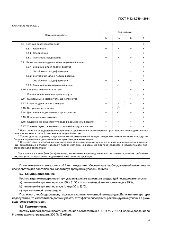 ГОСТ Р 12.4.259-2011