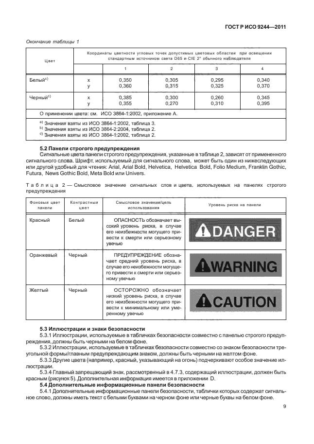 ГОСТ Р ИСО 9244-2011