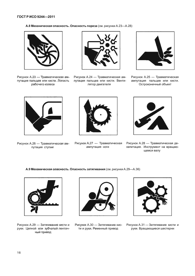 ГОСТ Р ИСО 9244-2011