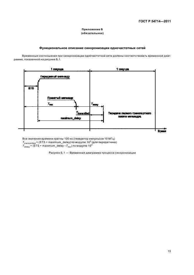 ГОСТ Р 54714-2011