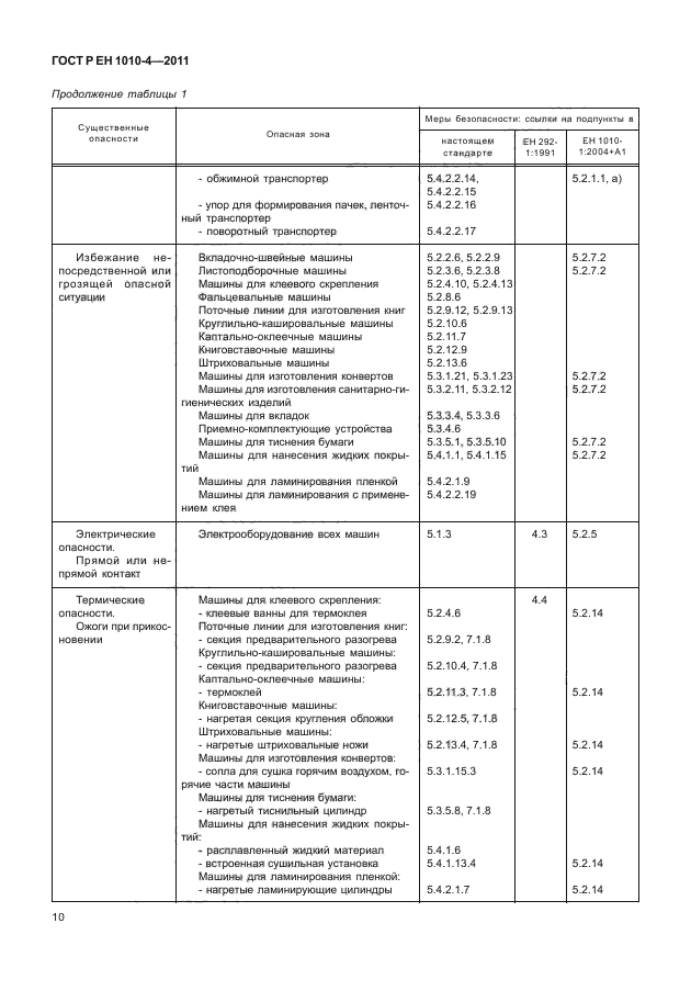 ГОСТ Р ЕН 1010-4-2011