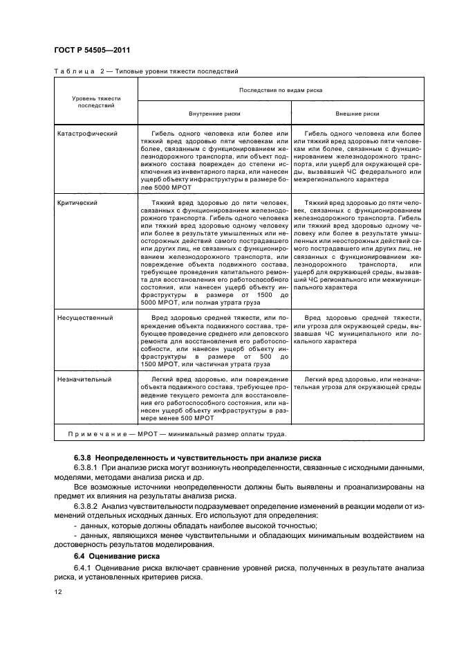 ГОСТ Р 54505-2011