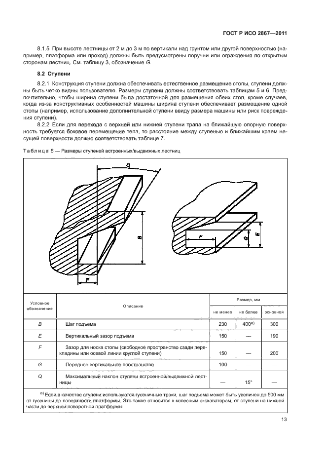 ГОСТ Р ИСО 2867-2011