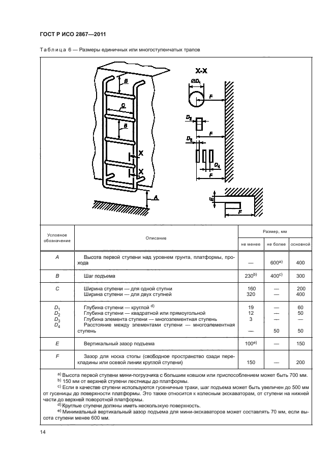 ГОСТ Р ИСО 2867-2011