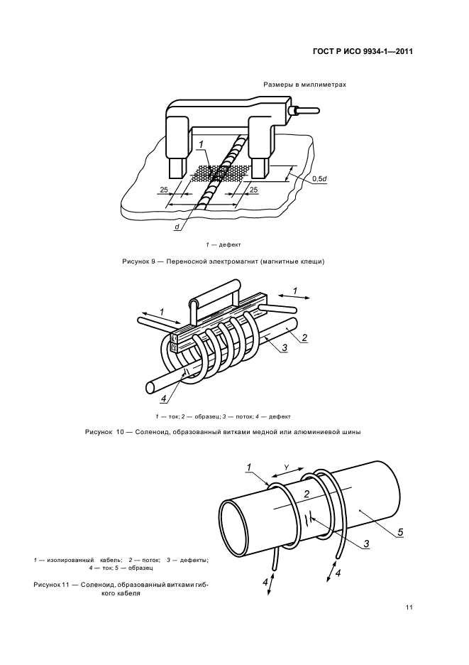 ГОСТ Р ИСО 9934-1-2011