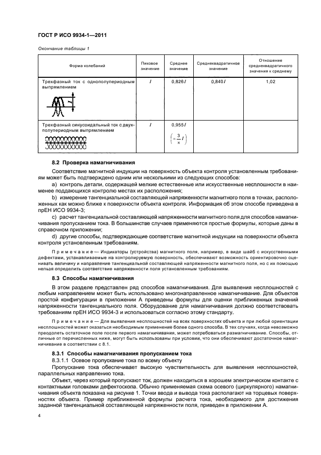 ГОСТ Р ИСО 9934-1-2011