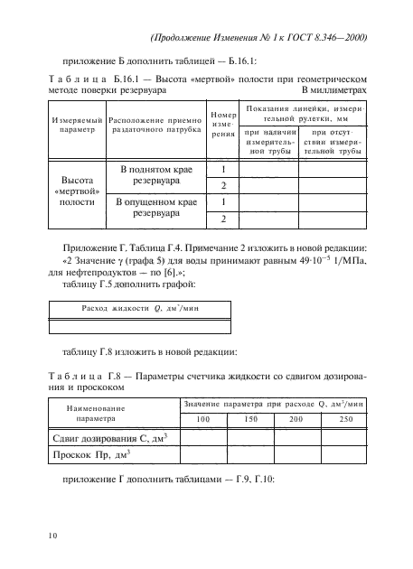 Изменение №1 к ГОСТ 8.346-2000
