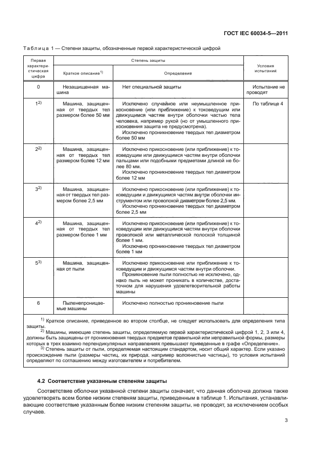 ГОСТ IEC 60034-5-2011