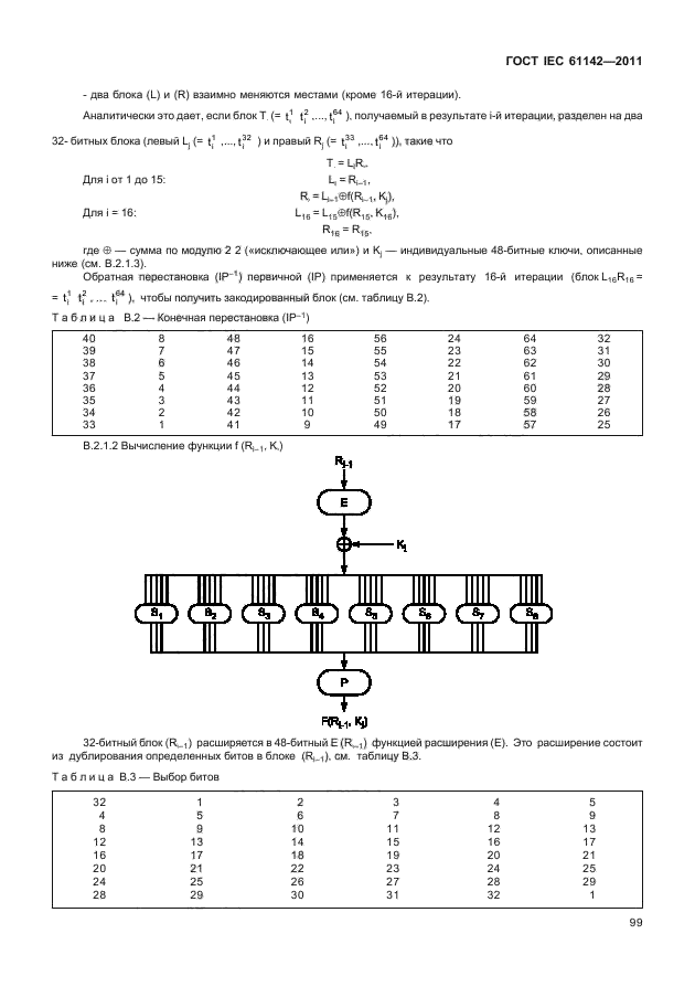 ГОСТ IEC 61142-2011