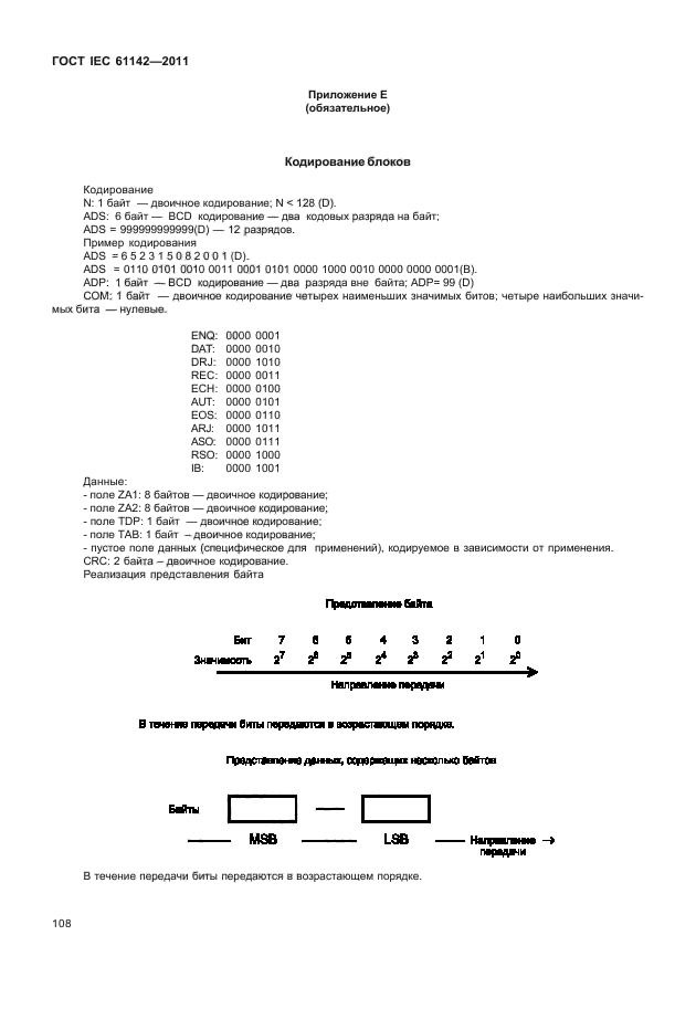 ГОСТ IEC 61142-2011