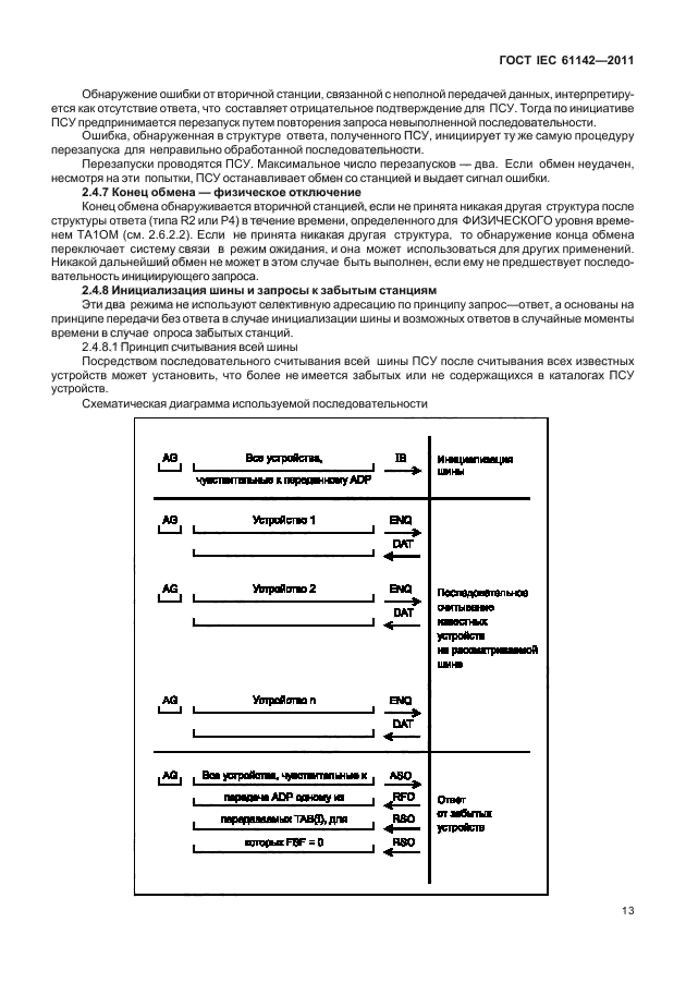 ГОСТ IEC 61142-2011