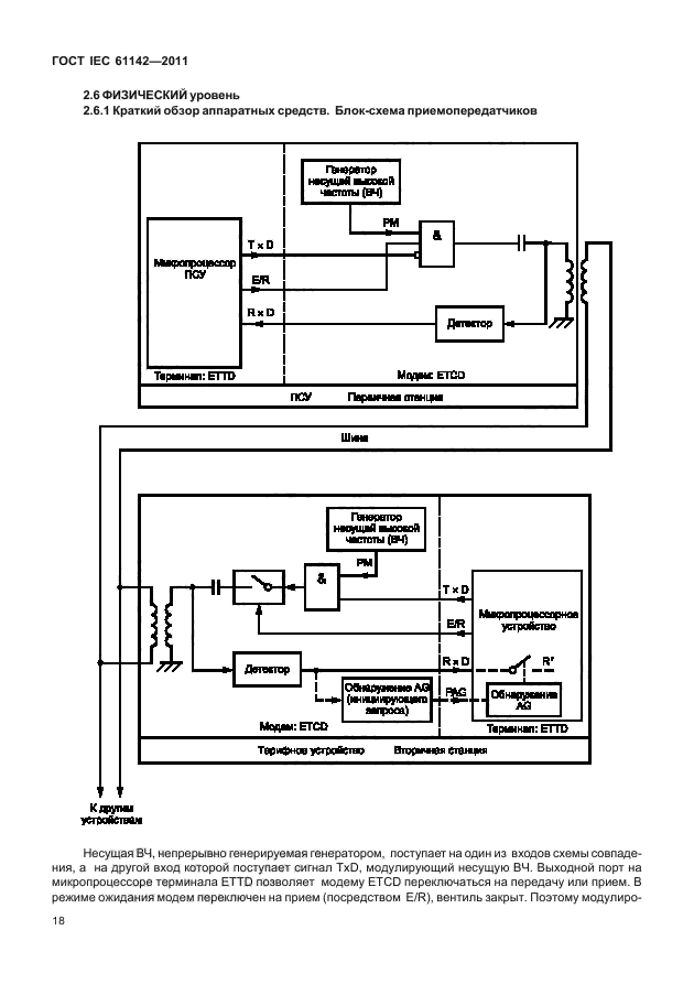 ГОСТ IEC 61142-2011