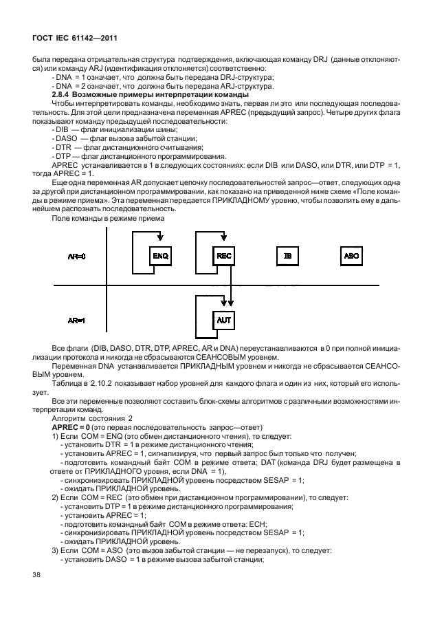 ГОСТ IEC 61142-2011