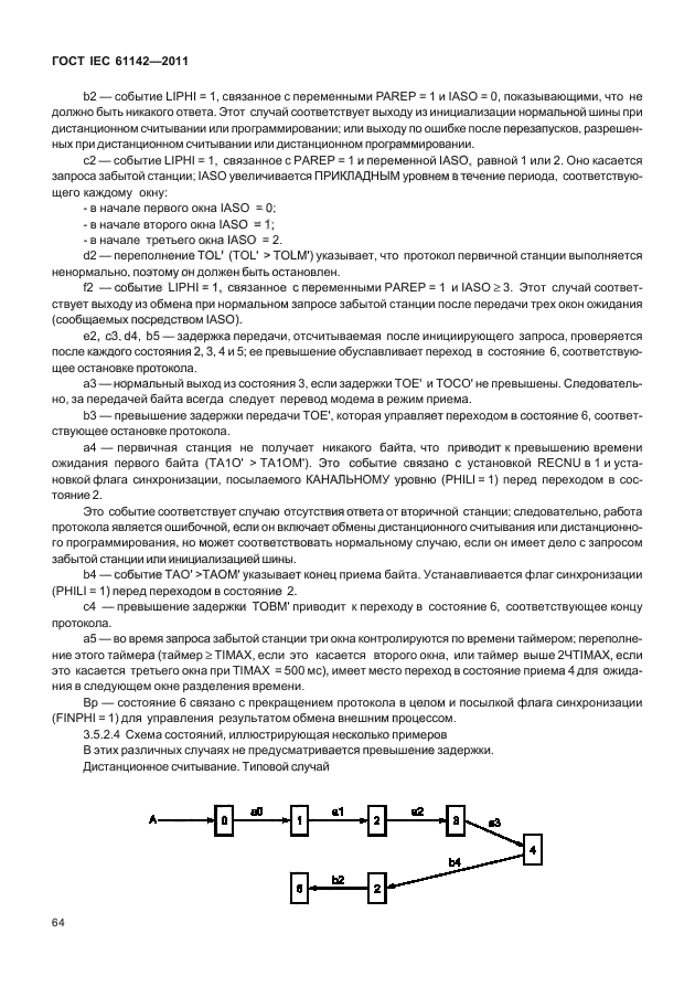 ГОСТ IEC 61142-2011