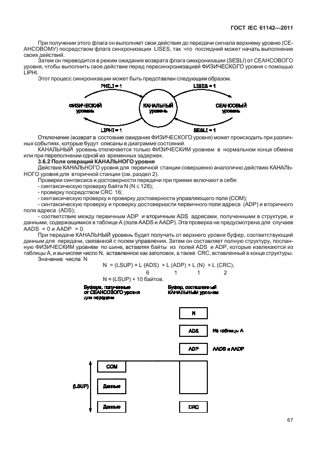 ГОСТ IEC 61142-2011