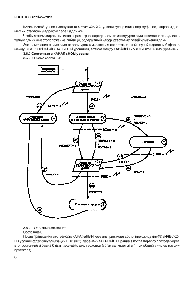 ГОСТ IEC 61142-2011