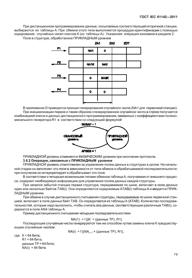 ГОСТ IEC 61142-2011