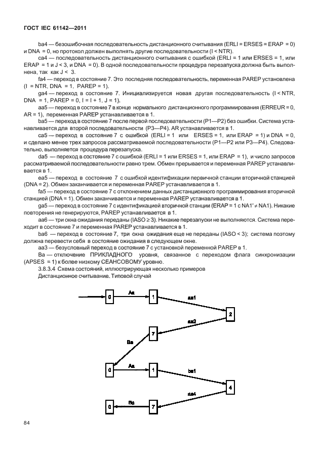 ГОСТ IEC 61142-2011