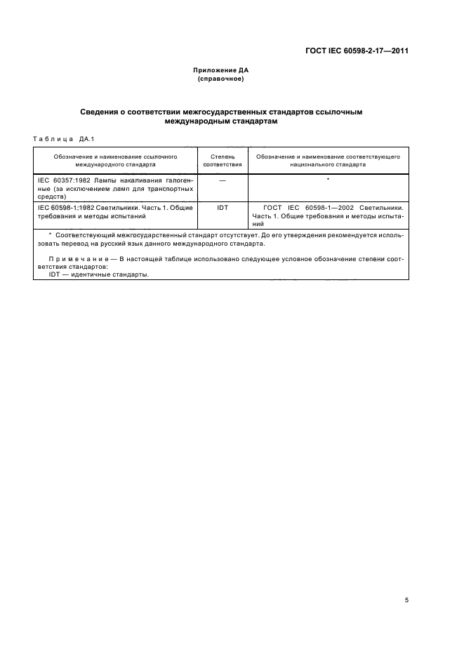 ГОСТ IEC 60598-2-17-2011