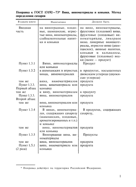 Поправка к ГОСТ 13192-73